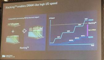 越南企业遭日韩垄断视频了吗,视频揭示行业困境